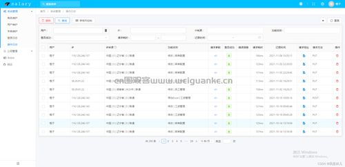 基于SpringBoot的企業(yè)工資管理系統(tǒng)與生物質(zhì)能資源數(shù)據(jù)庫(kù)信息系統(tǒng)平臺(tái)